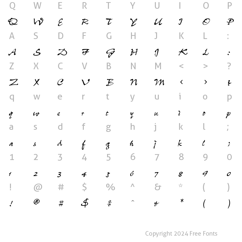 Character Map of PeppDB Normal