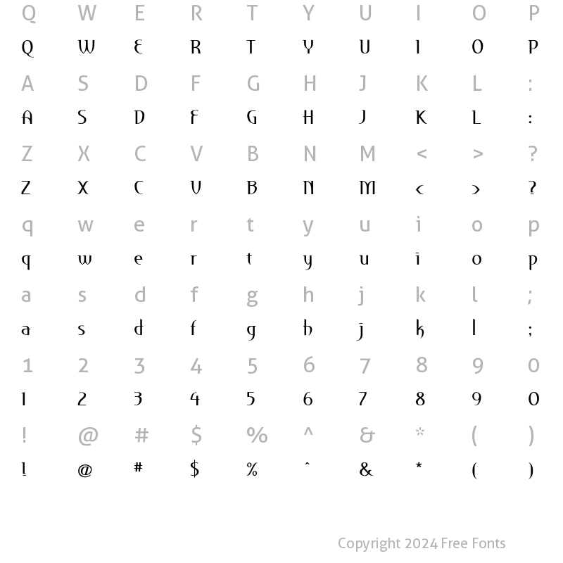 Character Map of Perceval Regular