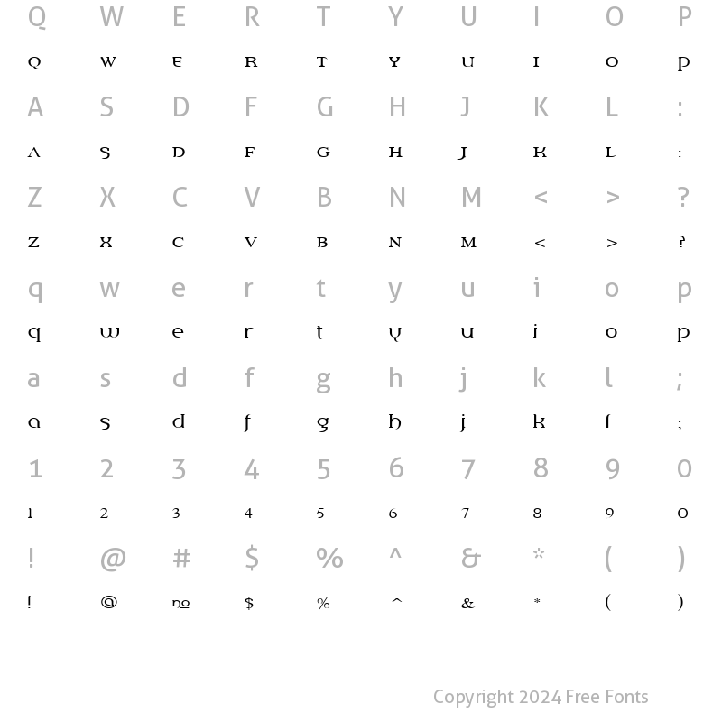 Character Map of Percolator Cyr Regular