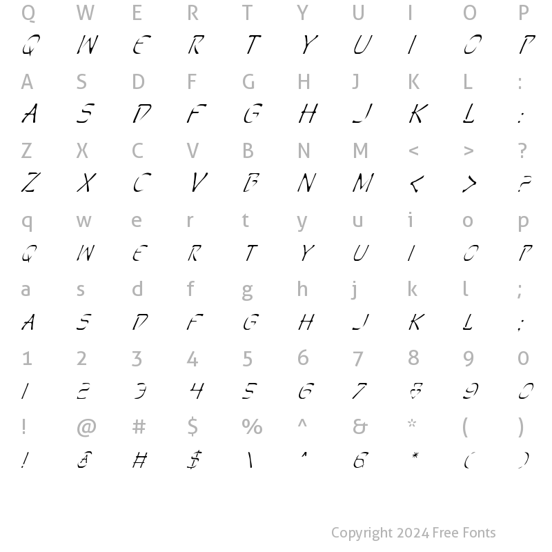 Character Map of Perdition Italic Italic