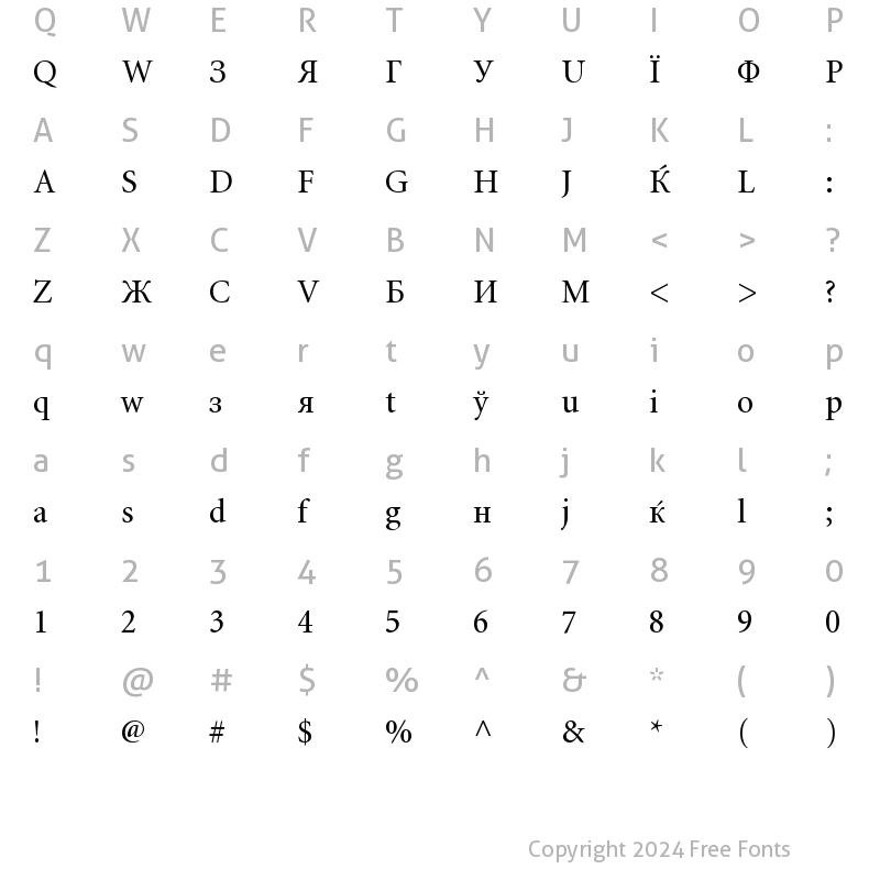 Character Map of Perestroika Regular