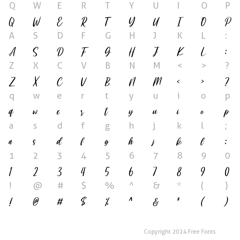 Character Map of Perisland Regular