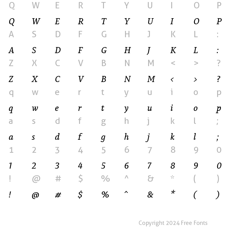 Character Map of PermianSlabSerifTypeface Italic