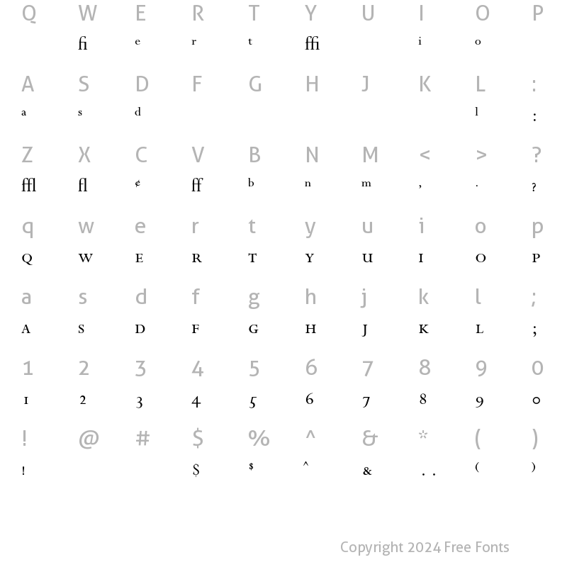 Character Map of Perpetua Expert Regular