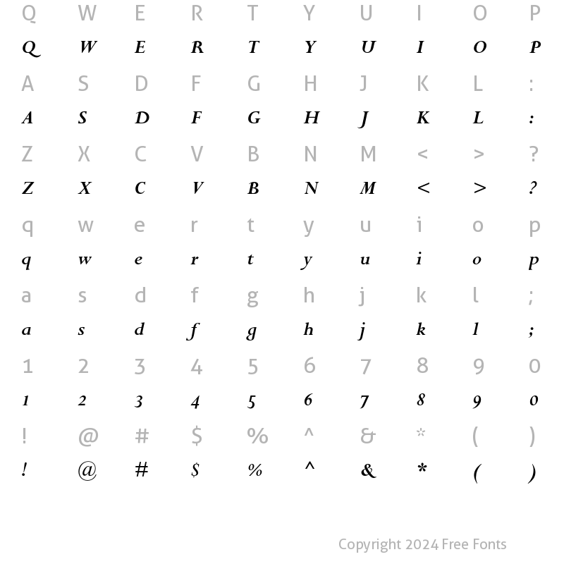 Character Map of Perpetua Oldstyle Figures Bold Italic