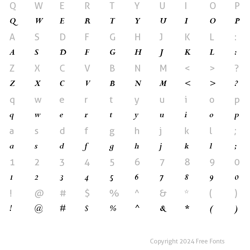 Character Map of Perpetua SC Bold Italic