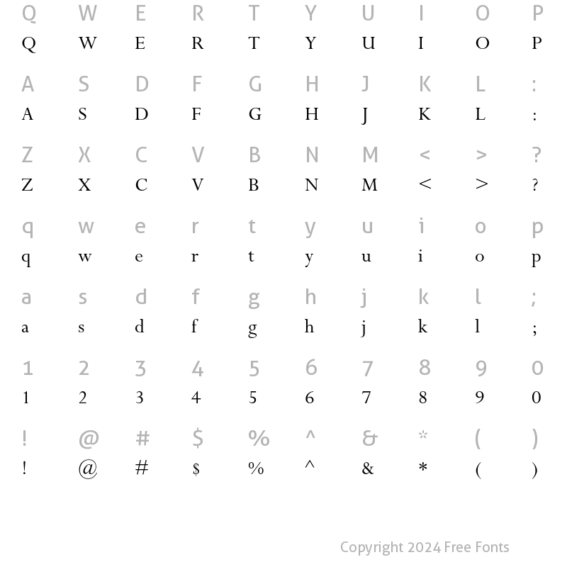 Character Map of Perpetua Std Regular