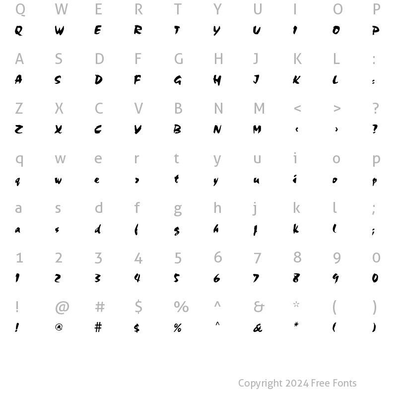 Character Map of Perry Regular