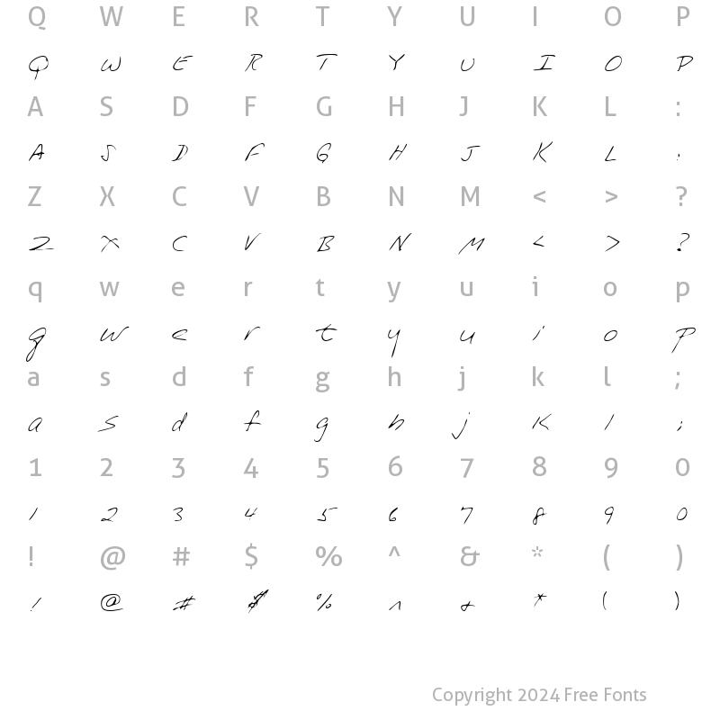 Character Map of PerrysHand Regular