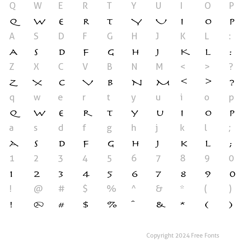 Character Map of PerseusExtended Regular