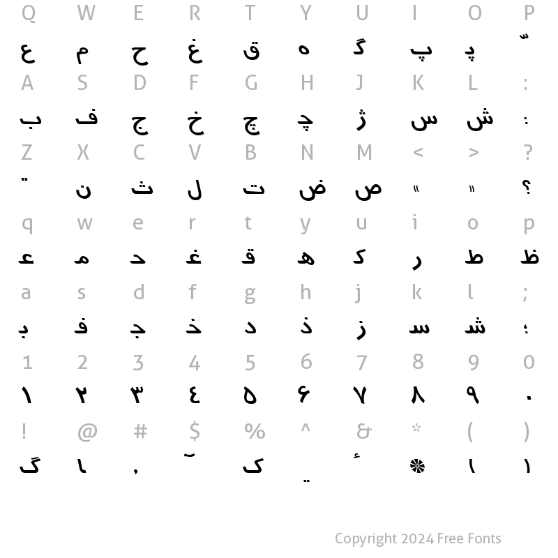 Character Map of Persian7TypewriterSSK Italic