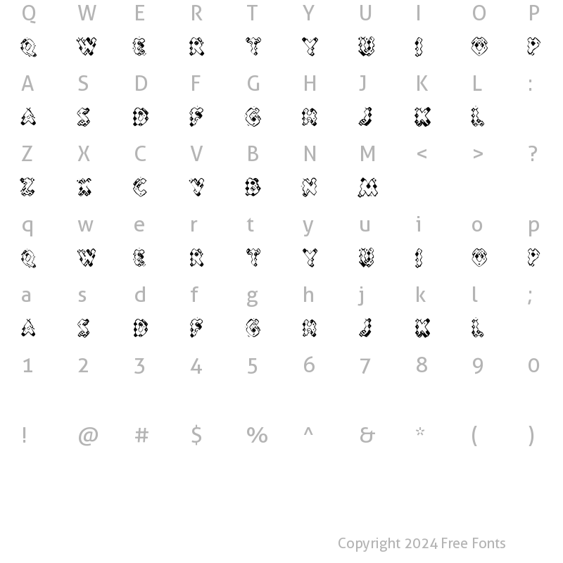 Character Map of Pessimistic Lines Regular