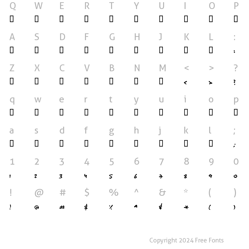 Character Map of Petel Regular