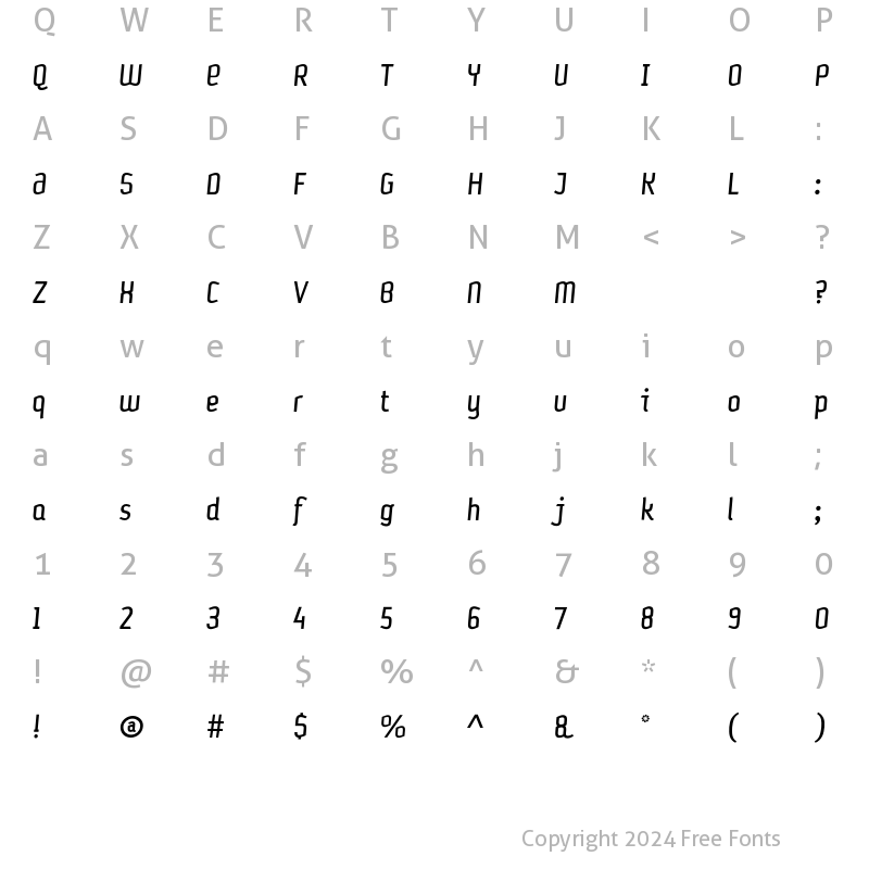 Character Map of Petrol Italic