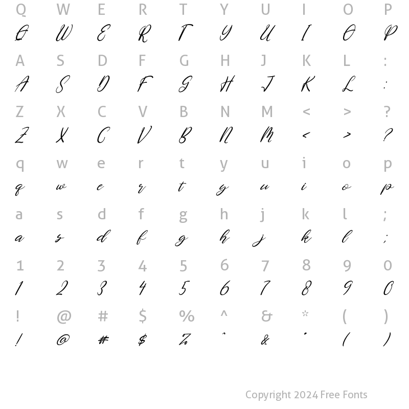 Character Map of Pettiara Italic