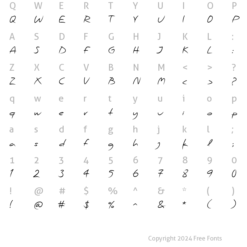 Character Map of PF Scandal Pro Regular