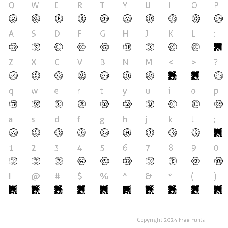 Character Map of pf_sstar1 Regular