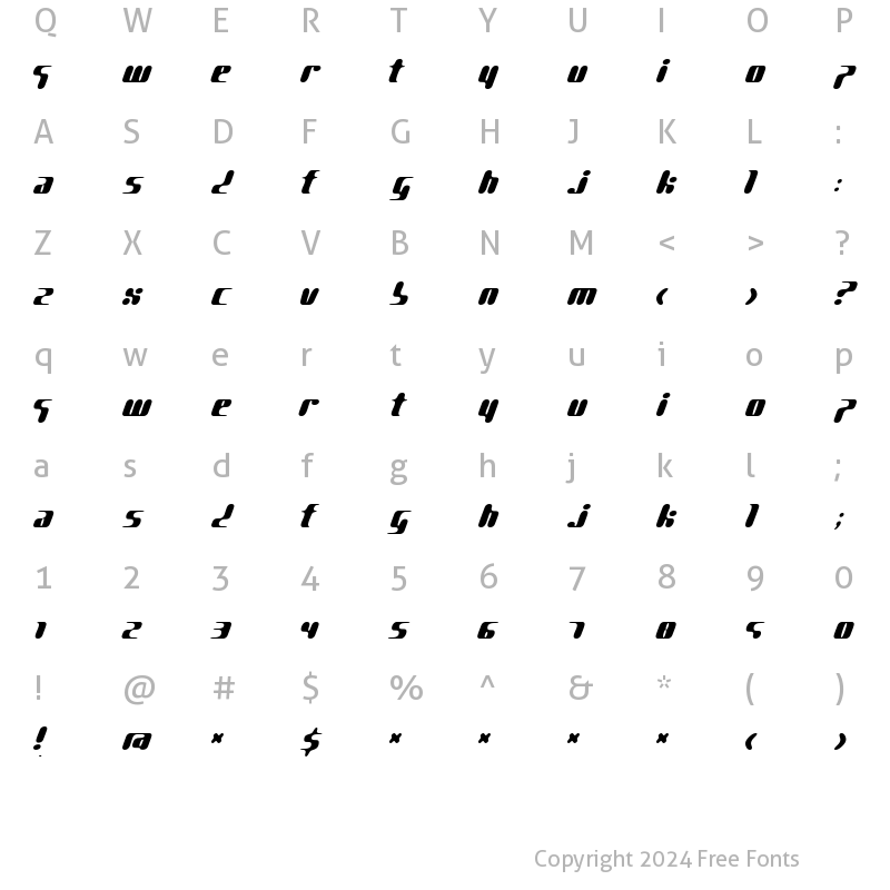 Character Map of pg GENE Regular