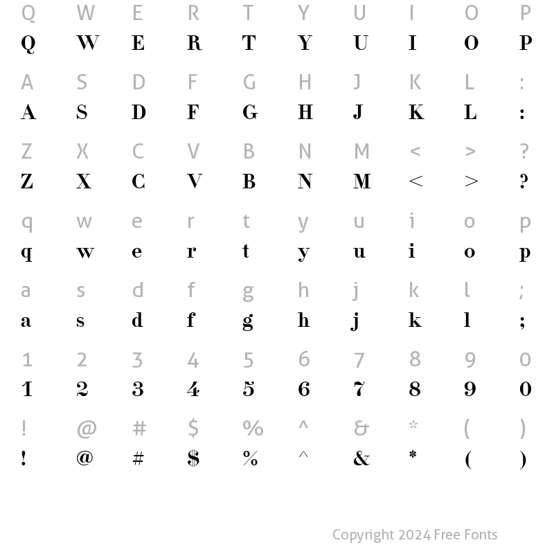 Character Map of PG_Didona_Cyr illic