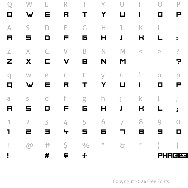 Character Map of Phage Regular KG Regular