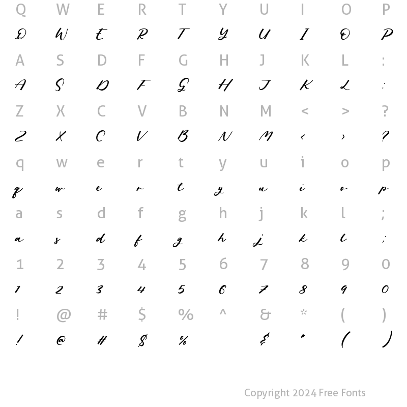 Character Map of Phantom Rider Regular