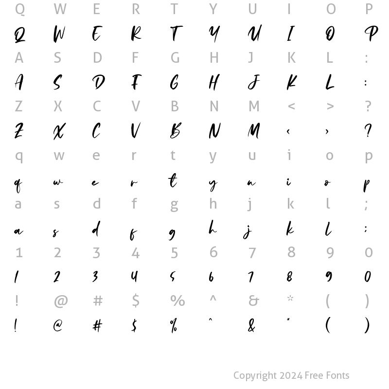 Character Map of Pharllos Regular