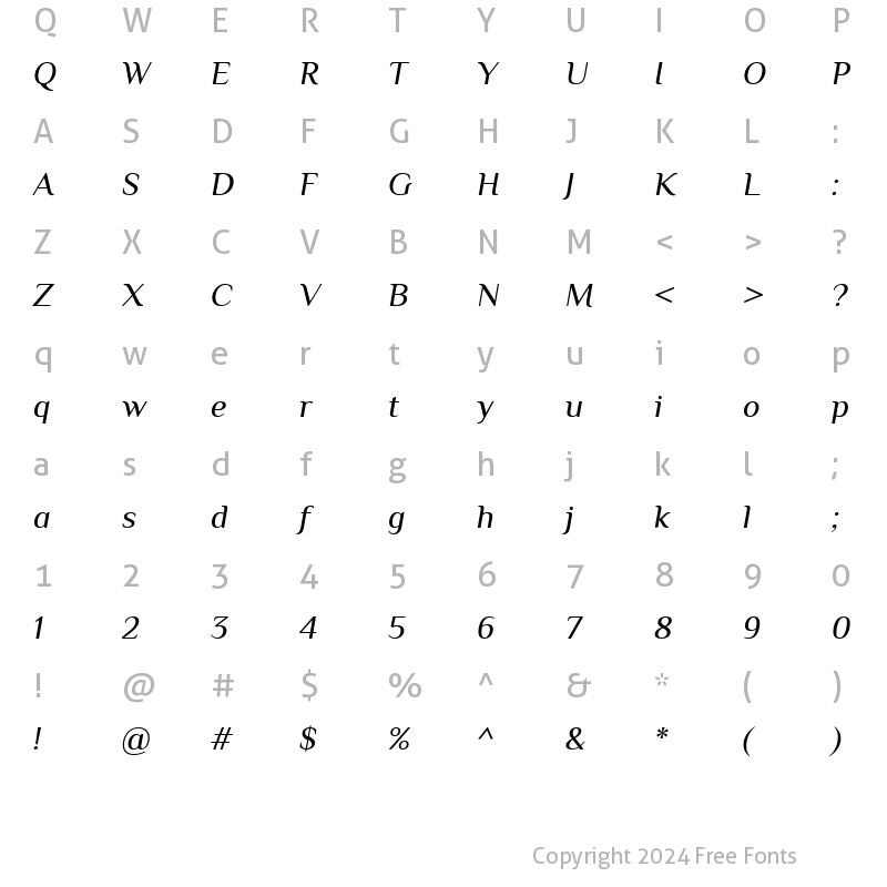 Character Map of Philosopher Italic