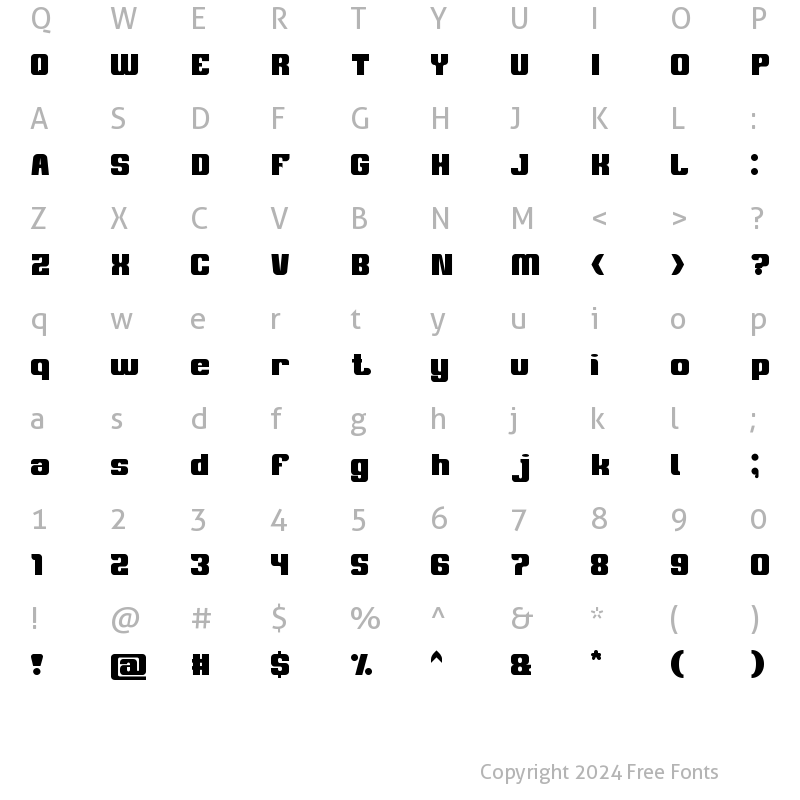 Character Map of philosophy Regular