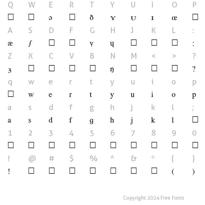 Character Map of Phonetic Regular