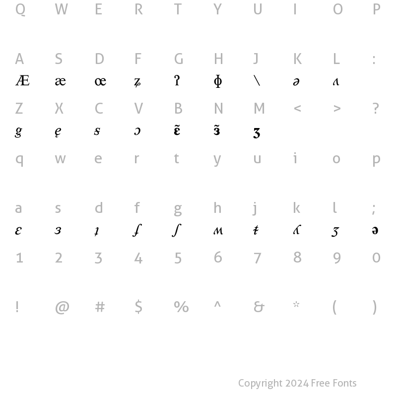 Character Map of Phonetics P03 Regular