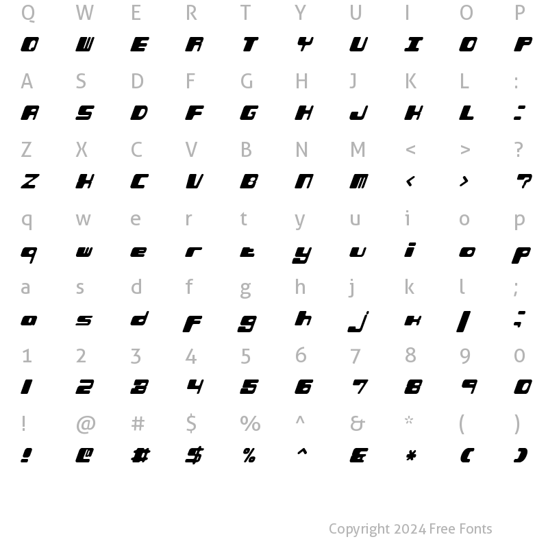 Character Map of Phorfeit Slant (BRK) Regular