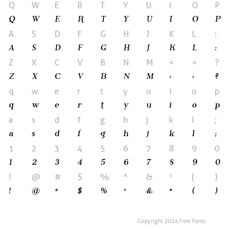 Character Map of Phosphorus Bromide Regular