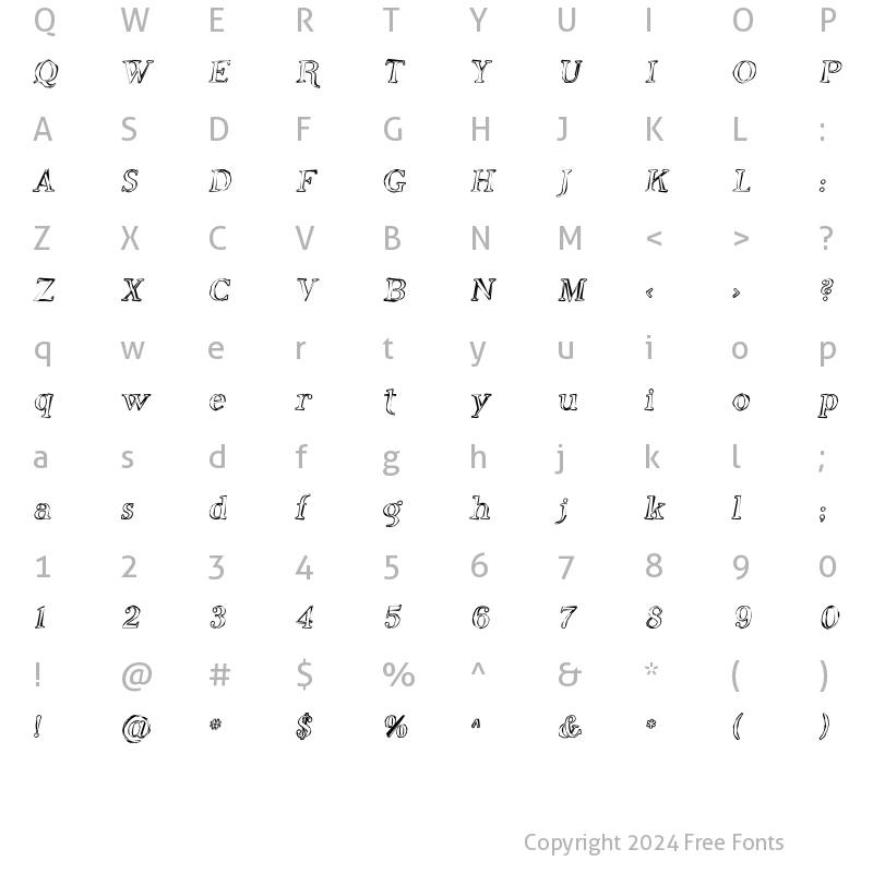 Character Map of Phosphorus Oxide Regular