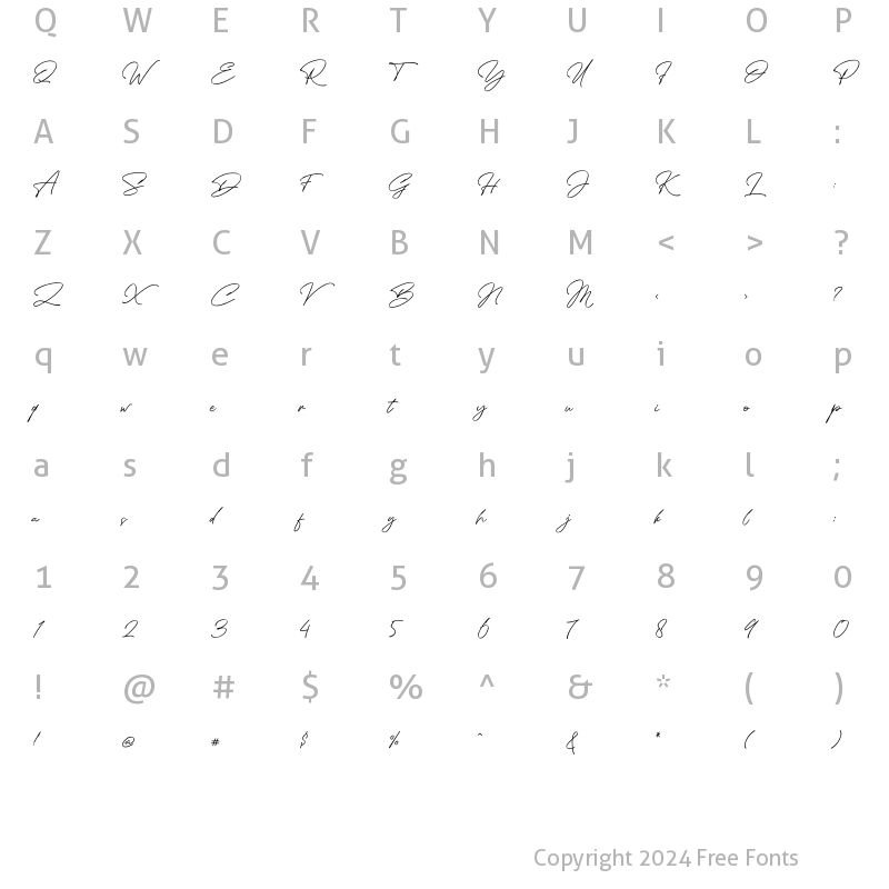 Character Map of Photorichies Regular