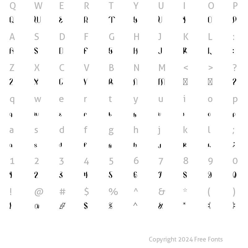 Character Map of Photosynthesis Display