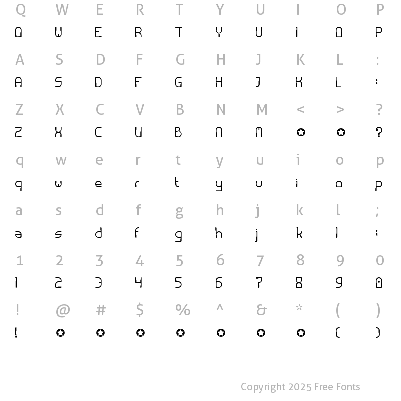 Character Map of PhysicsAlpha Regular