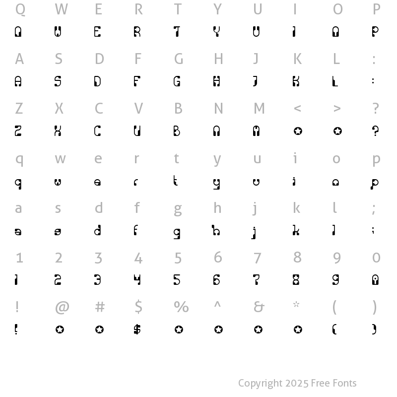 Character Map of PhysicsBeta Regular