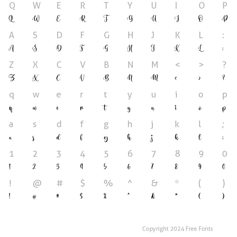 Character Map of Piglate Regular