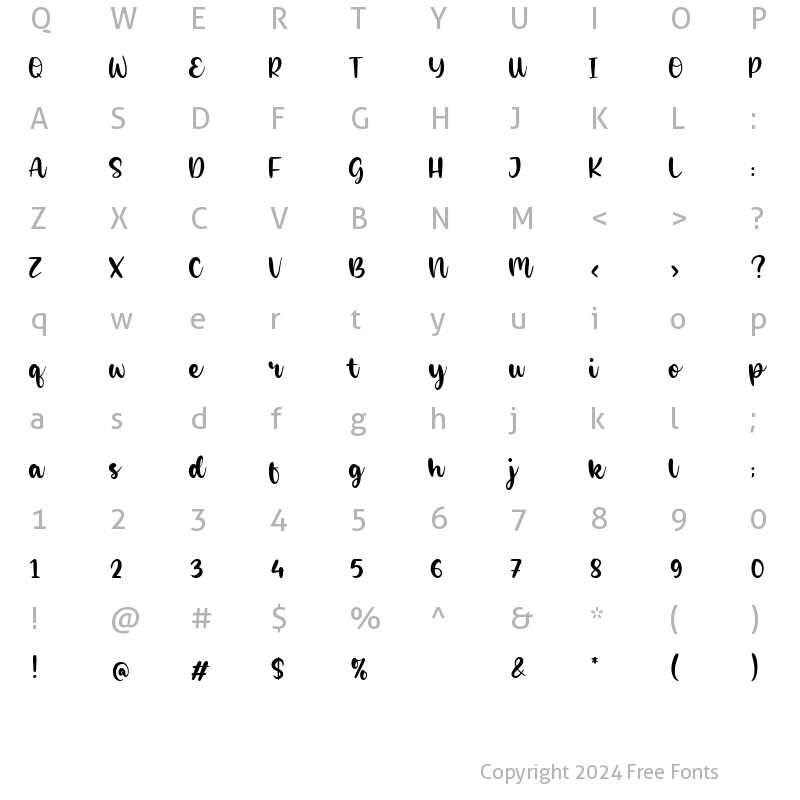 Character Map of Piglets Regular