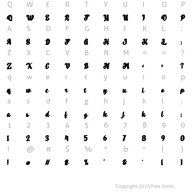 Character Map of Pilopy Layered