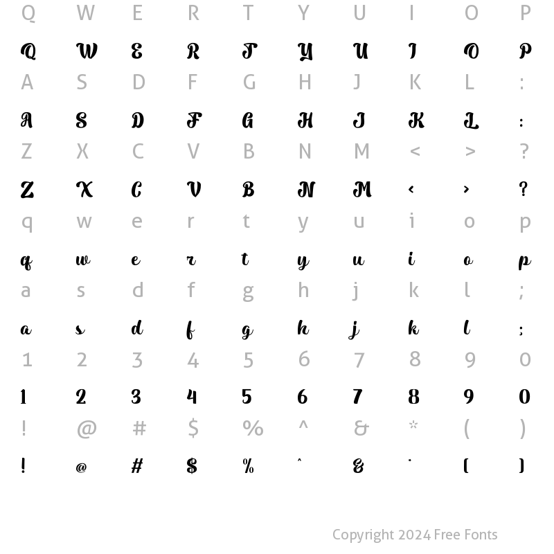 Character Map of Pilopy Script