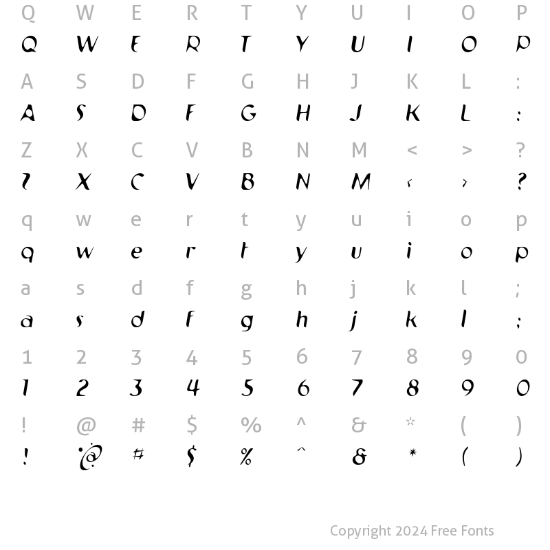 Character Map of Pilot AL-