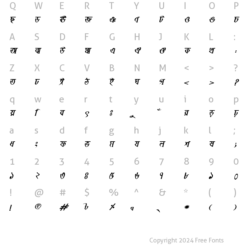 Character Map of PinkiyMJ Bold Italic