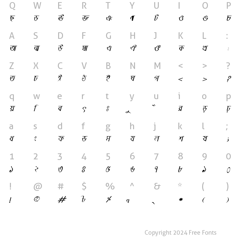 Character Map of PinkiyMJ Italic