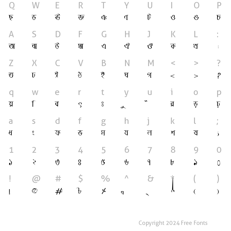 Character Map of PinkiyMJ Regular