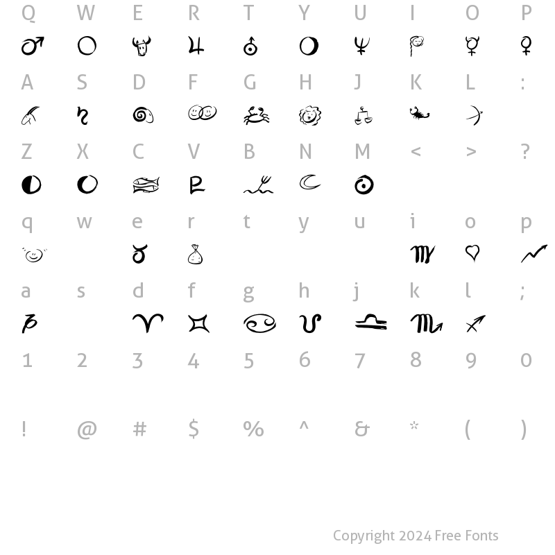 Character Map of PinxitAstroLL Regular