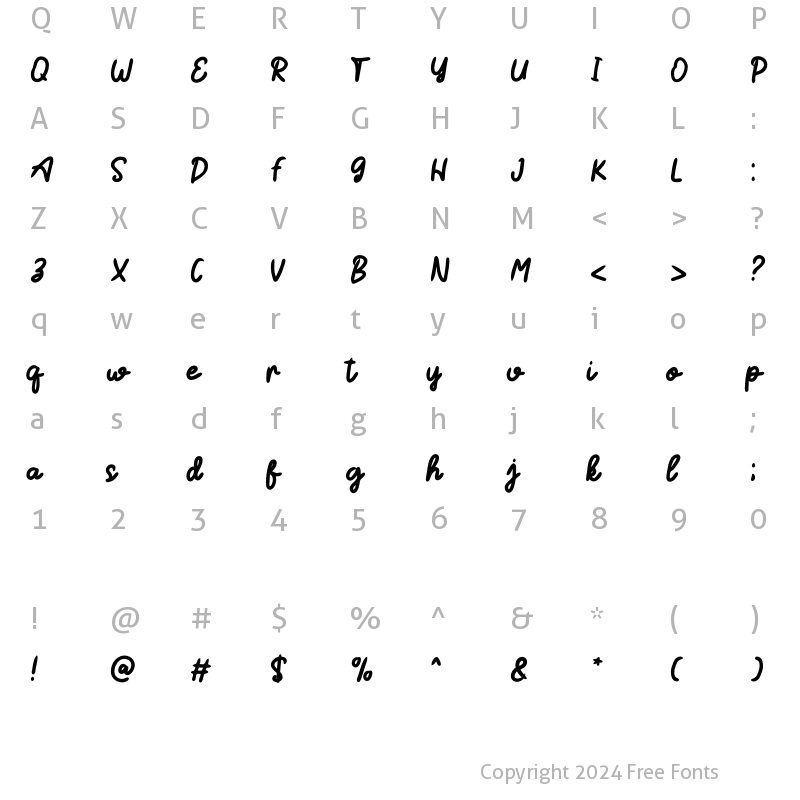 Character Map of Pionelta Regular