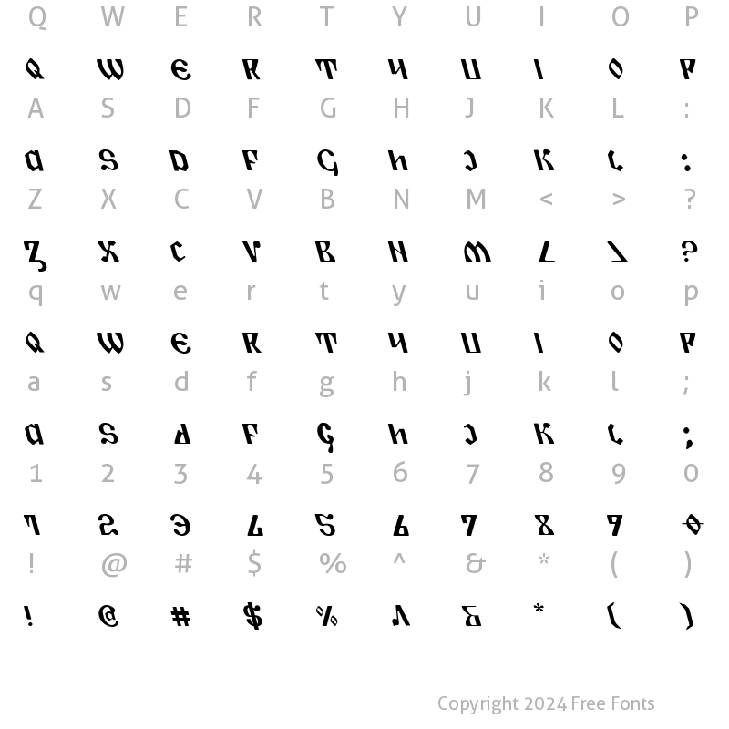 Character Map of Piper Pie Leftalic Leftalic