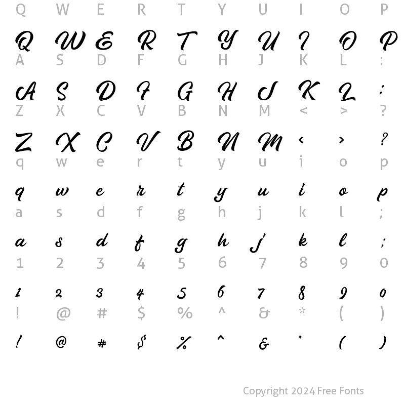 Character Map of Pipetton Script