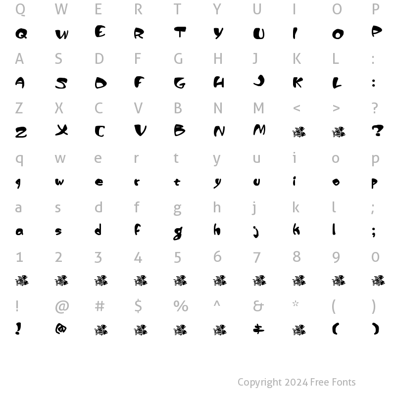 Character Map of PiranhaSexual Regular